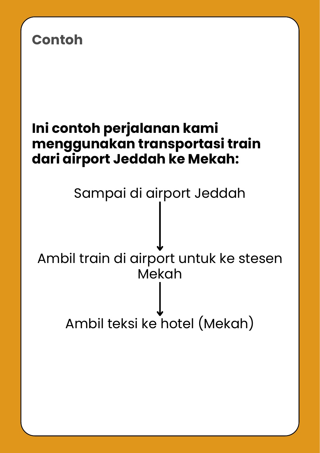 Contoh laluan tren Haramain dari Jeddah ke Mekah